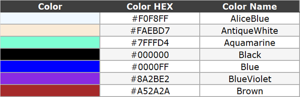 html颜色渐变 html颜色渐变